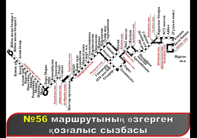 Құрсай шағынауданы тұрғындарының мәселелері шешімін тапты