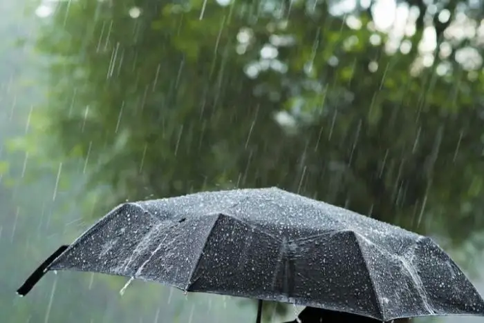 Бүгінге арналған ауа райы болжамы