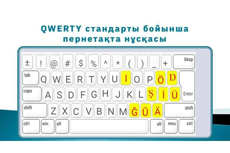  Жаңа әліпбидің пернетақтасы қандай болады?