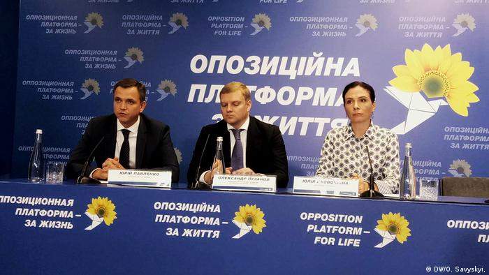 Украинада бірқатар саяси партияның қызметі тоқтады 