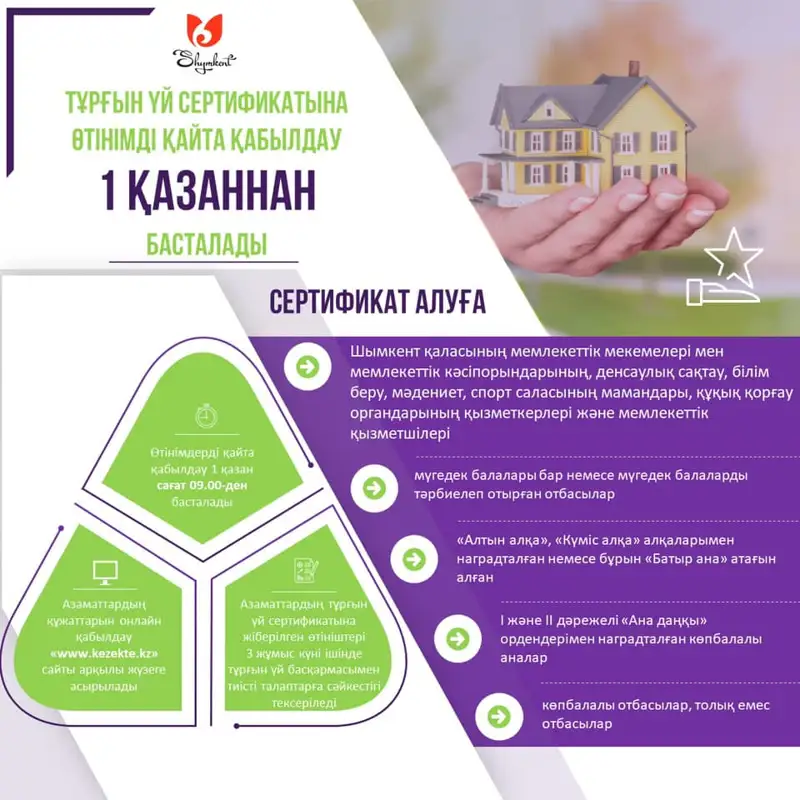 Тұрғын үй сертификатына өтінімді қайта қабылдау 1 қазаннан басталады