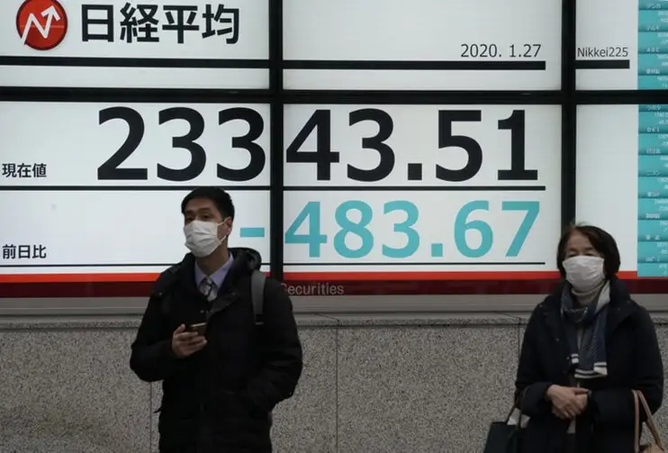 Вирус азиялық компаниялардың акцияларын құлдыратуда 