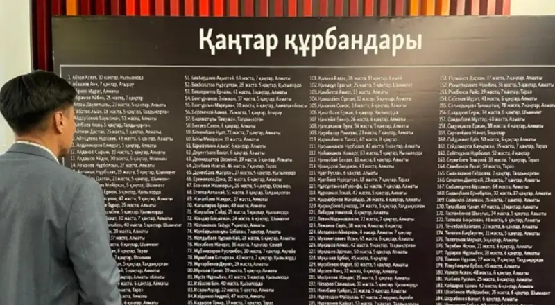 Қаңтар бүлігі: «Азаттықтың» құрбандар тізімінде НЕГЕ тірі адамдар жүр?