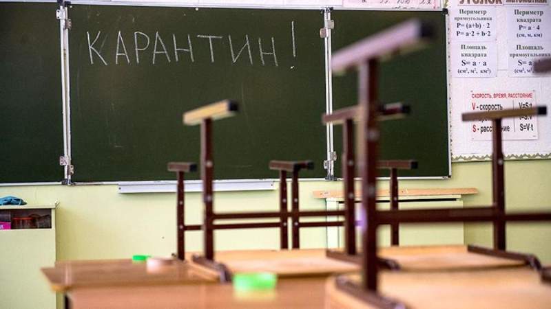 ІІ тоқсанда оқушылар мектепке бара ма? 