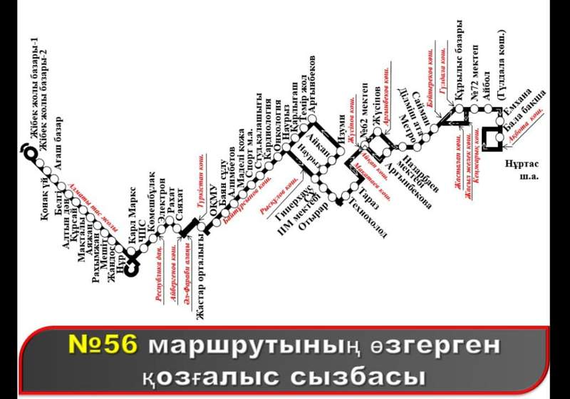 Құрсай шағынауданы тұрғындарының мәселелері шешімін тапты