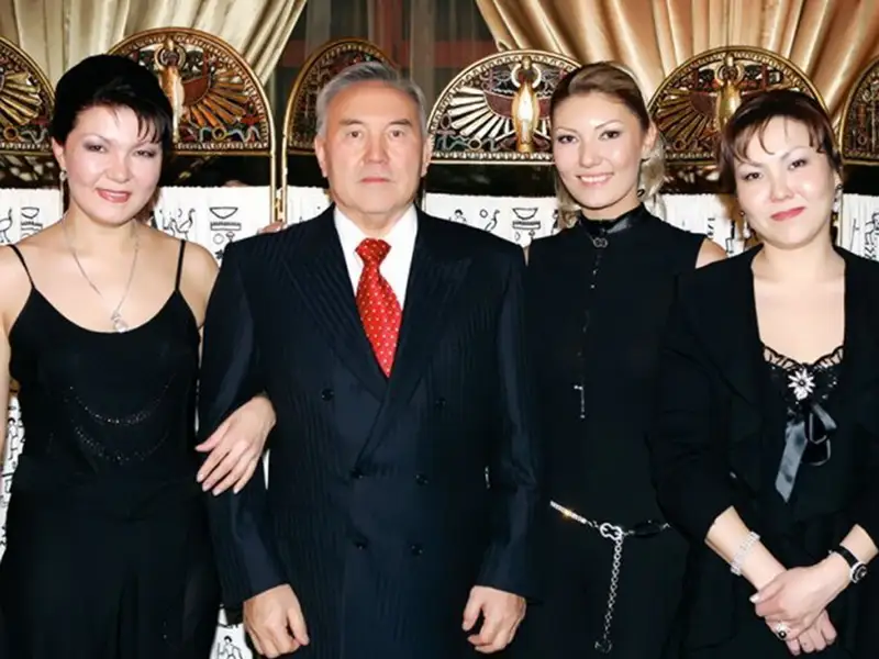 Экс-президенттер қандай жағдайда жауапқа тартылады?