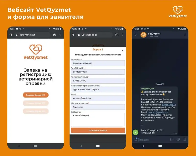 Шымкентте ветеринария саласы цифрландырылады