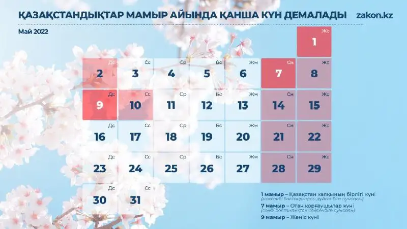 Қазақстандықтар мамырда қанша күн демалады?