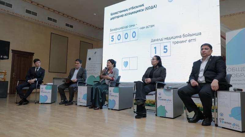Әлеуметтік салаға басымдық берген «Теңізшевройл»