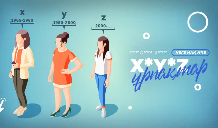 Ұрпақтар сабақтастығы X/Y/Z | Неге Нақ