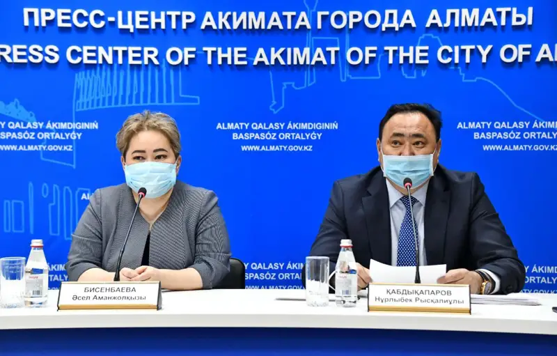 Барлығы шартты түрде сақтандырылған