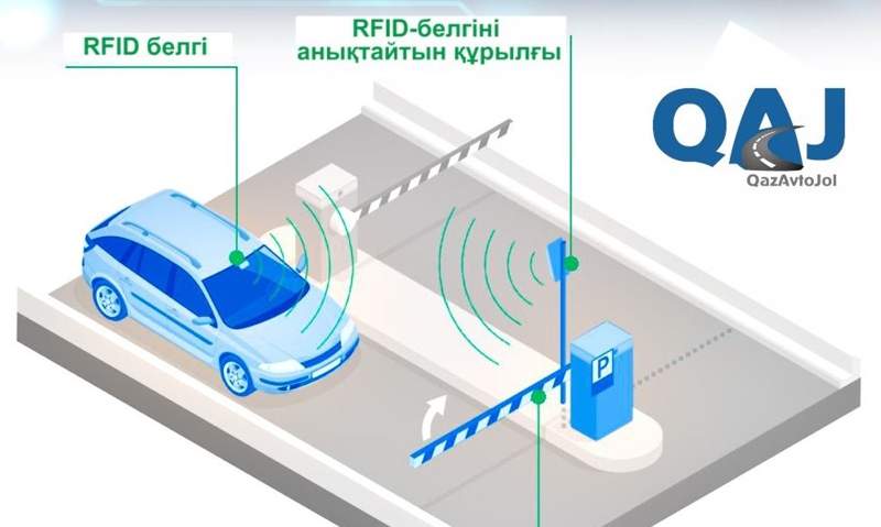 Жапсыр да жүре бер! RFID жапсырмамен ақылы жолда тоқтамай жүре беруге болады