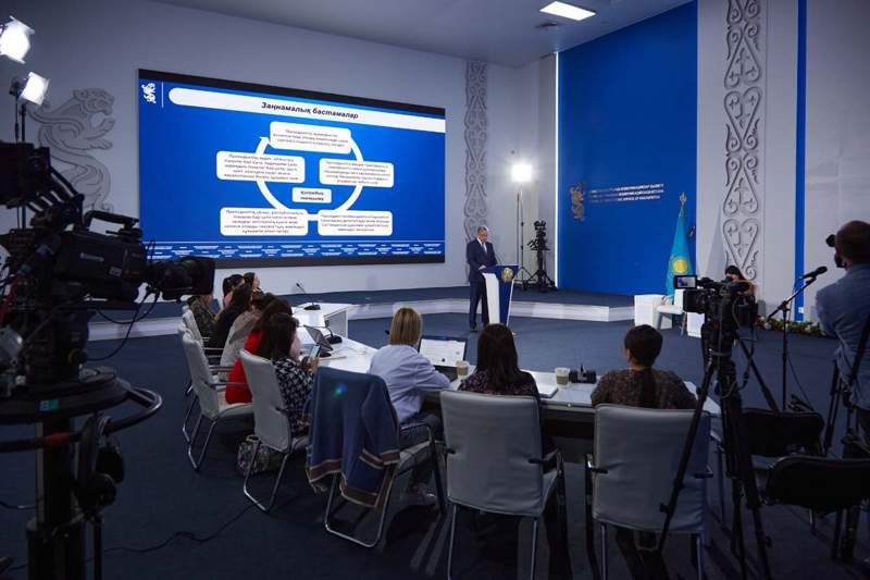 ҚР Президентінің өкілеттілігі қалай өзгереді?