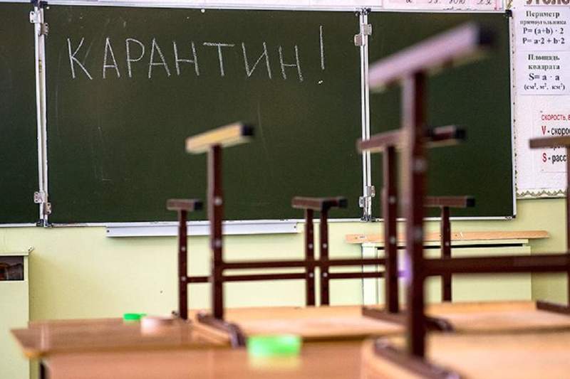 Оқушылар үшінші тоқсанда қалай оқиды?