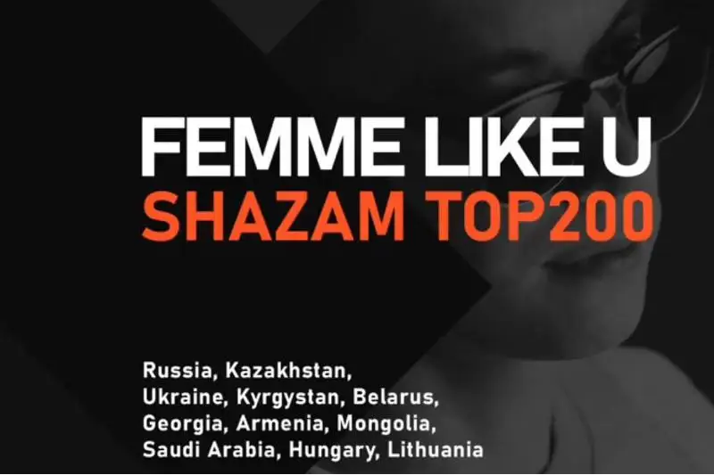 Қазақстандық Мадияр Оңалдин жасаған ремикс «Яндекс.Музыкада» топ жарды   