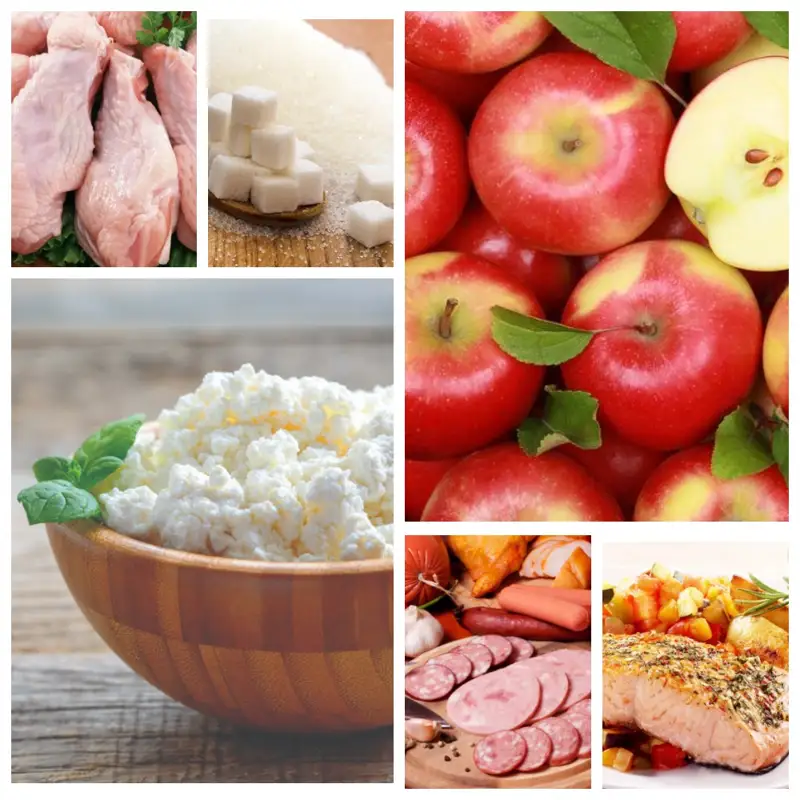 Қазақстан құс етімен қоса 5 түрлі импорттық тауарға тәуелді