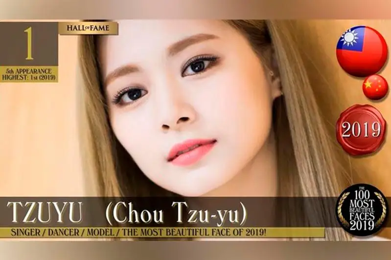 Әлемнің ең сұлу әйелдері