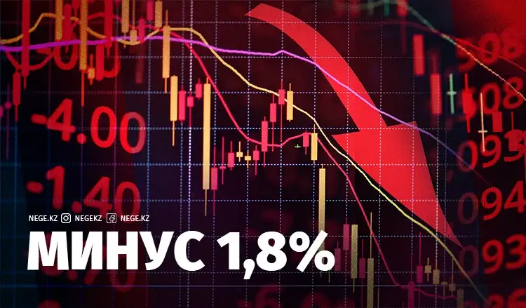 Минус 1,8%? Ұлттық Банк есебі НЕГЕ экономистерге жақпады?