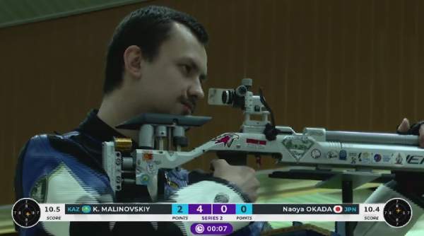 Малиновский әлем кубогының жүлдегері атанды