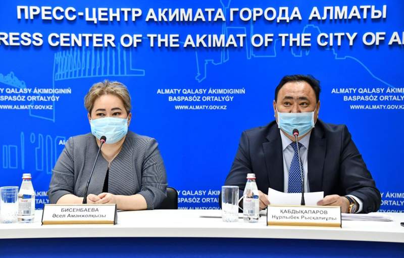 Барлығы шартты түрде сақтандырылған