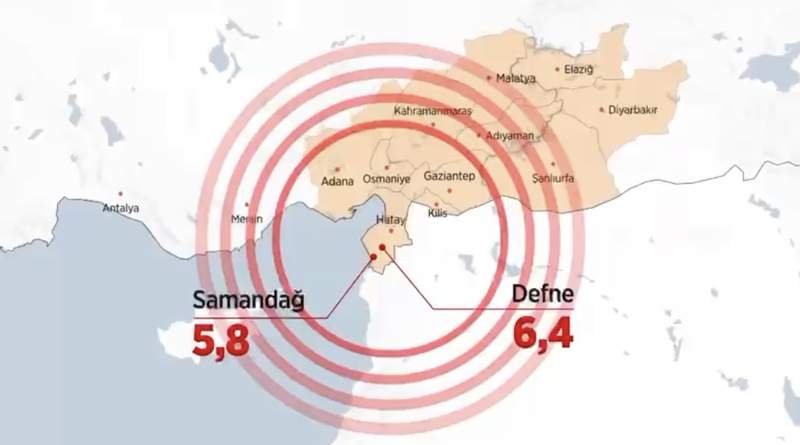 Түркияның Хатай аумағында 6,4 баллдық жер сілкінді