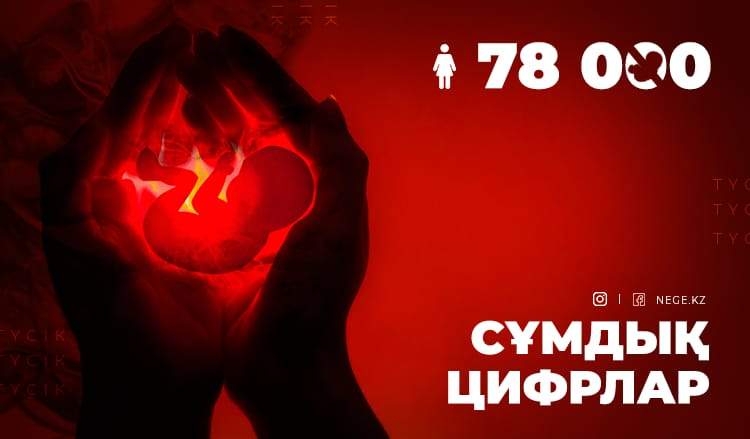 Жыл сайын елімізде 78 мыңнан астам әйел аборт жасатады