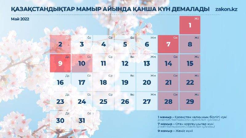 Қазақстандықтар мамырда қанша күн демалады?