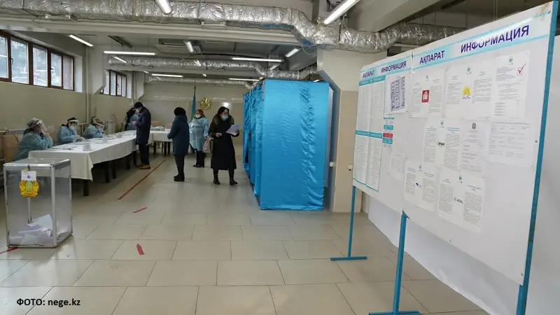 Журналистерден ПТР-тест талап етіп жатыр 