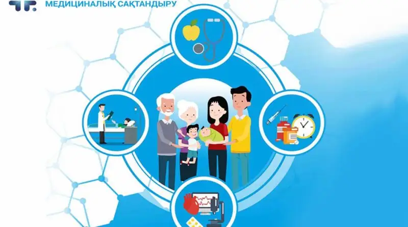 Міндетті әлеуметтік медициналық сақтандыру жүйесі басталды