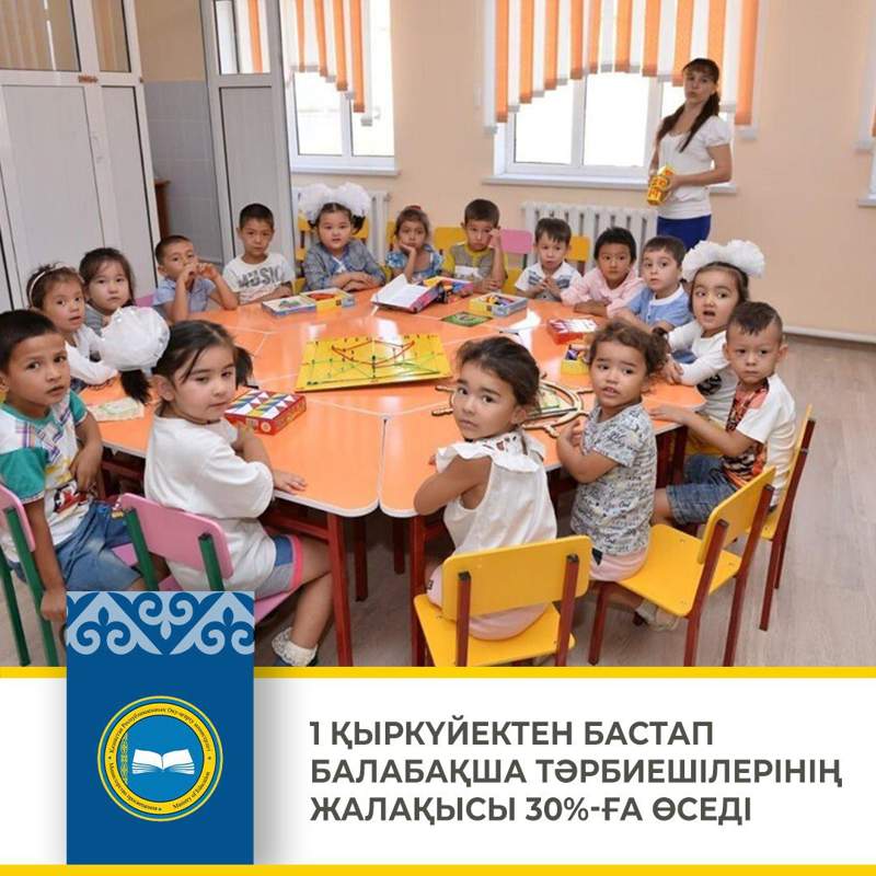 1 қыркүйектен бастап балабақша тәрбиешілерінің жалақысы 30%-ға өседі