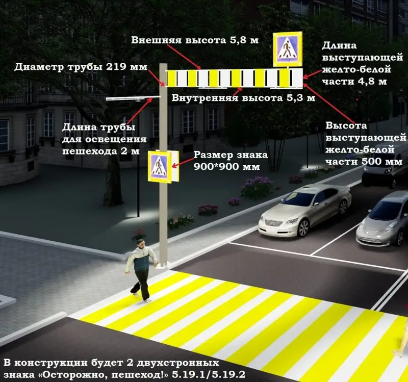  Атыраулық өнертапқыш қала көшелерін заманауи үлгіде жарықтандырмақ