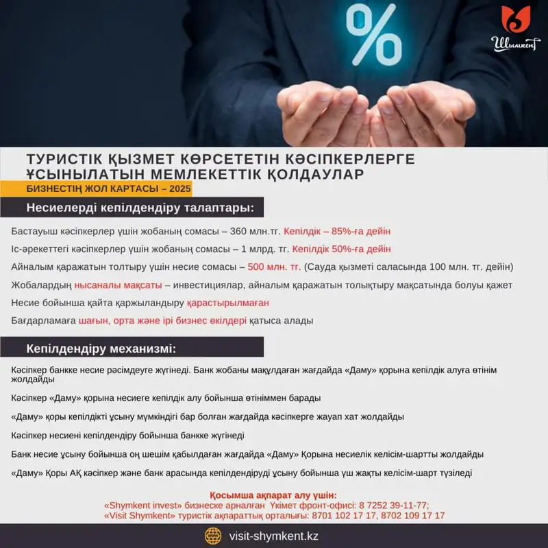 Туристік қызмет көрсететін кәсіпкерлерге ұсынылатын мемлекеттік қолдаулар қандай?