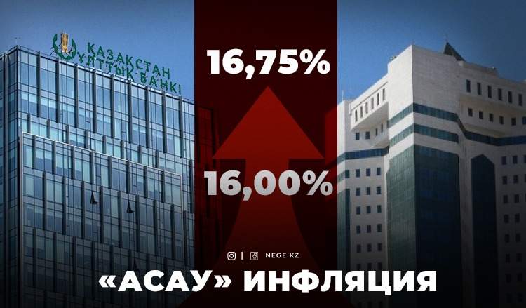 Базалық мөлшерлеме тағы өсті. Үкімет пен Ұлттық банк НЕГЕ бәйбіше мен тоқалдың баласындай?