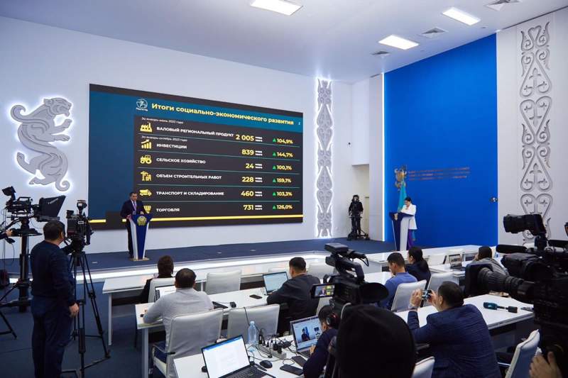 Маңғыстау экономикасының өсуінің негізгі драйвері ретінде инвестициялар маңызы зор