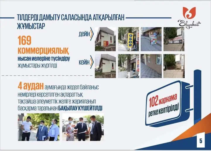 Шымкентте мемлекеттік тілді меңгерген тұрғындар үлесі 93 пайыз