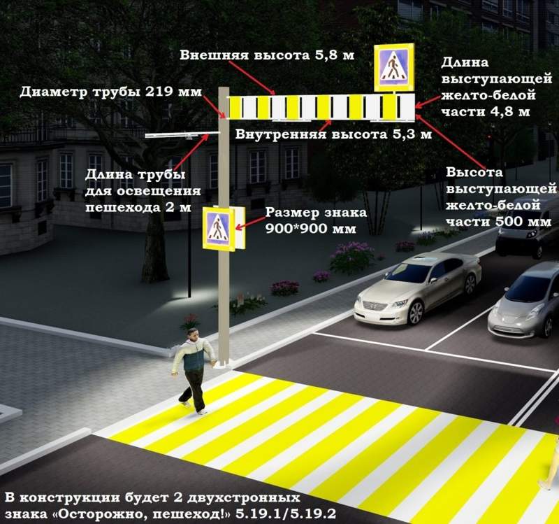  Атыраулық өнертапқыш қала көшелерін заманауи үлгіде жарықтандырмақ