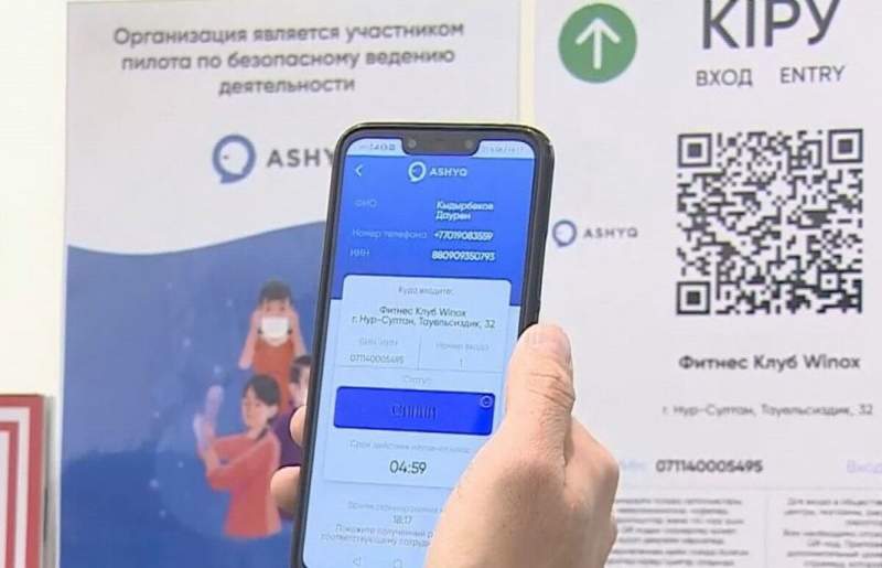 «Қызыл» статустағы 356 тұрғынға айыппұл салынды