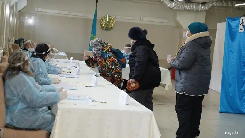 Сайлау: Халықтың 63,3 пайызы ғана дауыс берді