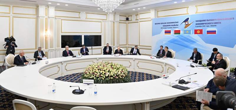 Жоғары Еуразиялық экономикалық кеңестің шағын құрамдағы отырысы басталды