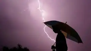 Бүгінгі ауа райы қандай?