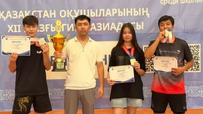 Түркістан Облысының Білім Басқармасы