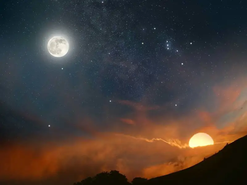 Күн мен түн