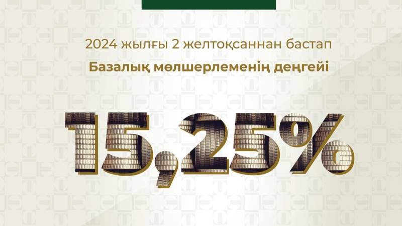 Ұлттық Банк