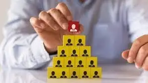 Батыс Қазақстан облысы 