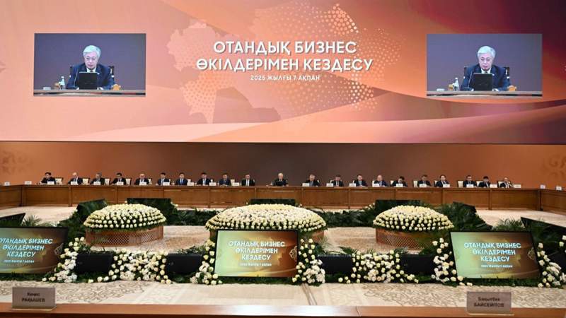 Ақорда