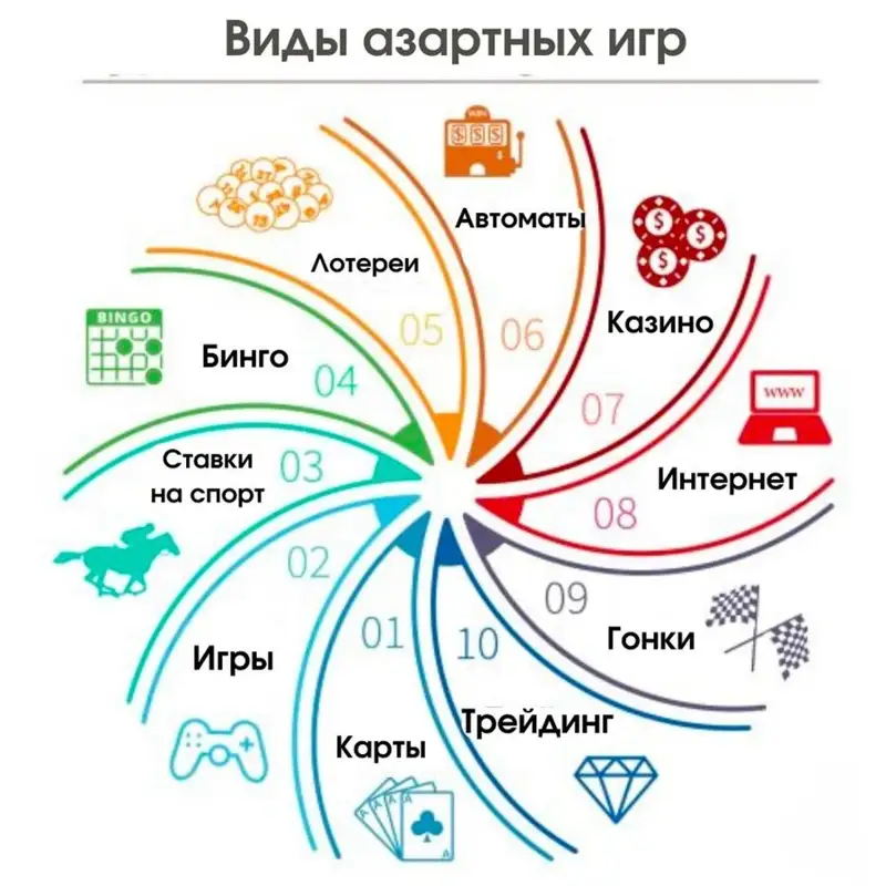 Секс онлайн орыс войеры
