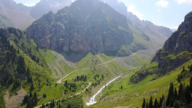 Тұйық Су шатқалы