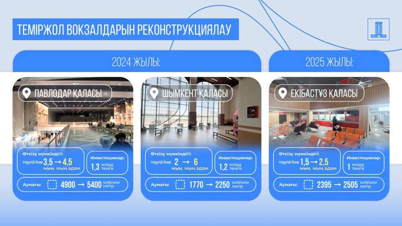 Үкімет
