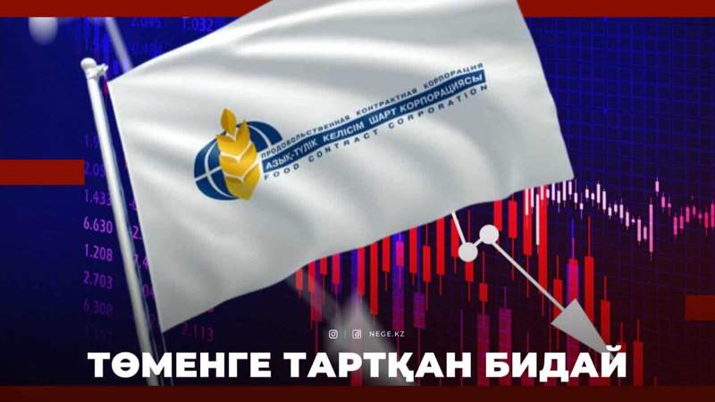 Продкорп