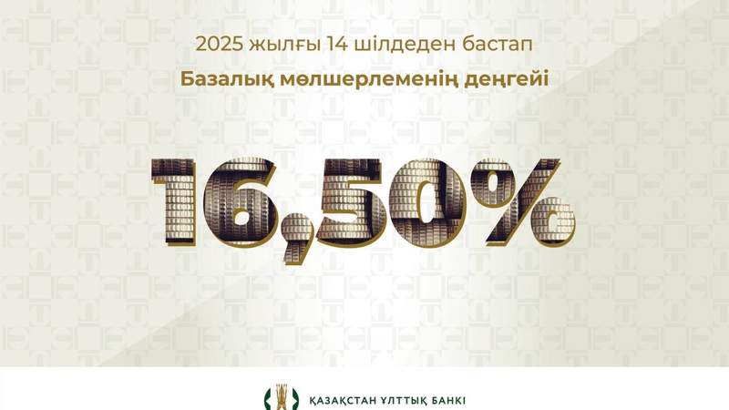базалық мөлшерлеме